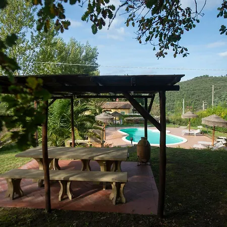 With Private Pool *