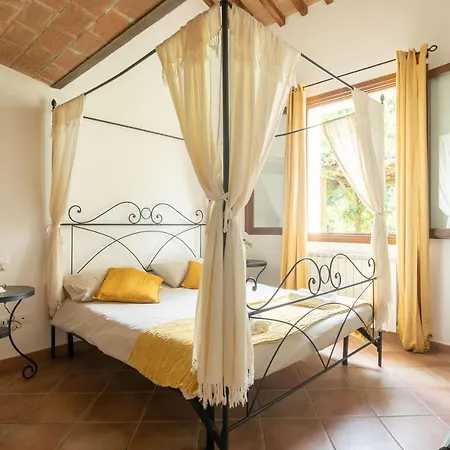 With Private Pool Appartamento *
